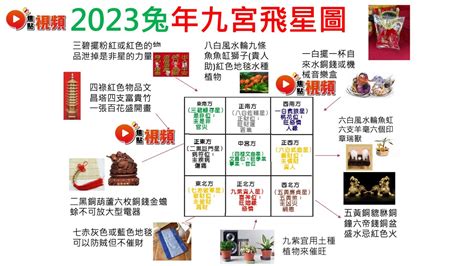 2023財位顏色|看一篇旺全年！2023兔年9種旺運招財全攻略，金、水色系帶來幸。